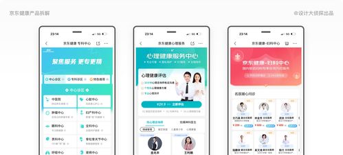 1.2万字拆解京东健康 市值1776亿的医疗产品设计与服务解析